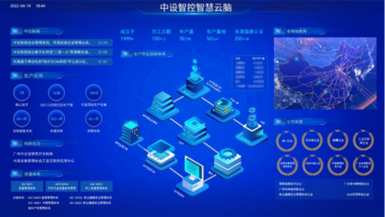 五家入選！廣州這家國企何以盛產(chǎn)“專精特新”
